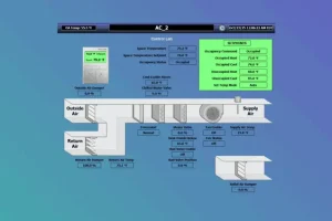 Pic1- Building Automation & Controls